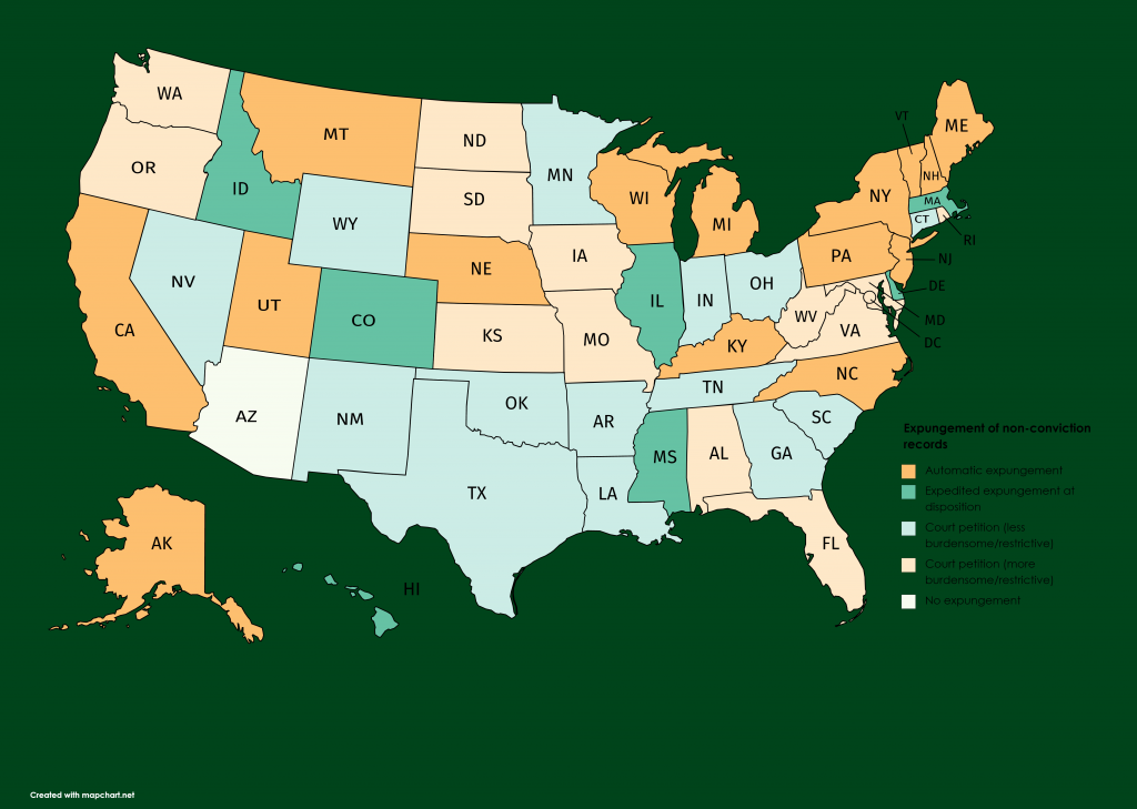 The Many Roads to Reintegration (2020) | Collateral Consequences ...